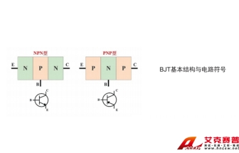 雙極型晶體管直流參數的測量實驗系統綜合測試實訓平臺