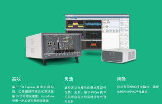 美國NI 矢量信號收發儀 VST PXIe-5842