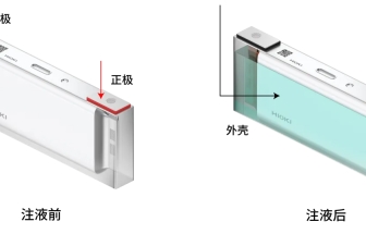 鋰電池的生產(chǎn)和檢驗(yàn)：絕緣電阻測量