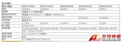 深圳鼎陽SDS1202D200MHz數字示波器