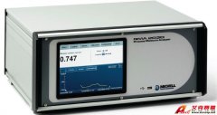 Michell QMA2030在線水分分析儀