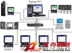MACCOR Mactest32測(cè)試軟件