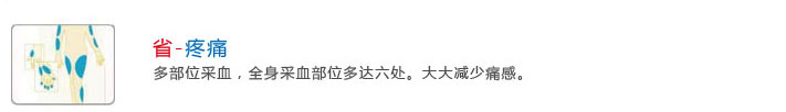 省-疼痛 省-疼痛