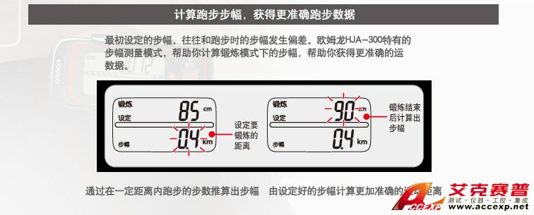 計算跑步步幅 監測數據 實現有效運動