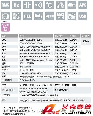 PC7000數字萬用表|日本三和Ssanwa數字萬用表  技術參數
