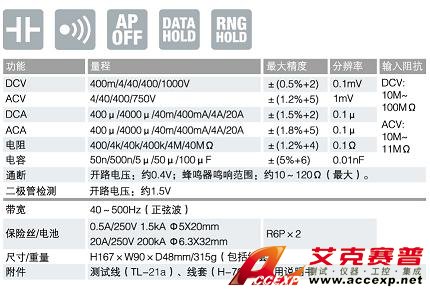 CD731a數字萬用表|日本三和Ssanwa數字萬用表  技術參數