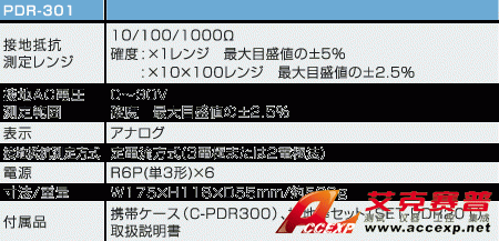 PDR301指針式接地電阻測試儀|日本三和Sanwa模擬顯示式接地電阻測試儀PDR-301 PDR301指針式接地電阻測試儀|日本三和Sanwa模擬顯示式接地電阻測試儀PDR-301