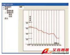 埋地金屬管道外防腐層評估系統