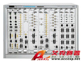 R&S AMMOS  GX400 監測解決方案圖片