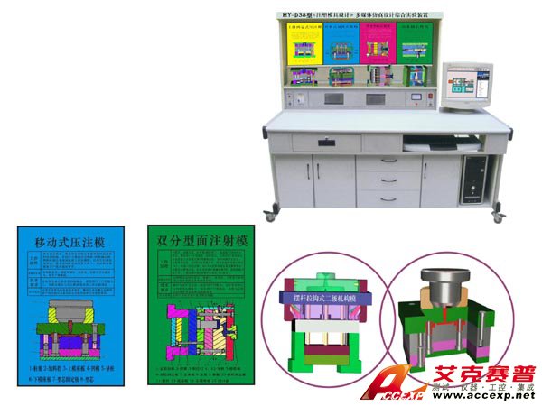 HY-D38型《塑料模具設計與制造》多媒體仿真設計綜合實驗裝置