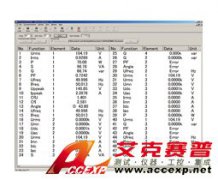 橫河 YOKOGAWA 760122 WTVIEWER應用軟件