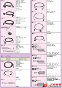 KYOWA P-18 電纜