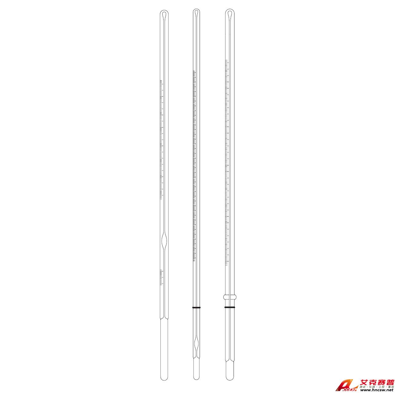 JULABO優萊博 精密實驗室溫度計STEMFORM