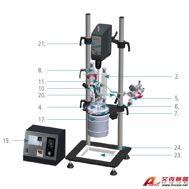 JULABO優萊博 5000ml壓力反應釜，（ 150mm法蘭開口）JRS-6423-22