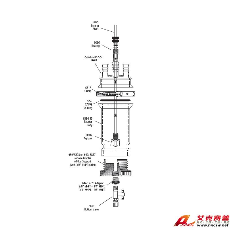 JULABO優萊博 1000ml 單層過濾釜，CRS6384-125