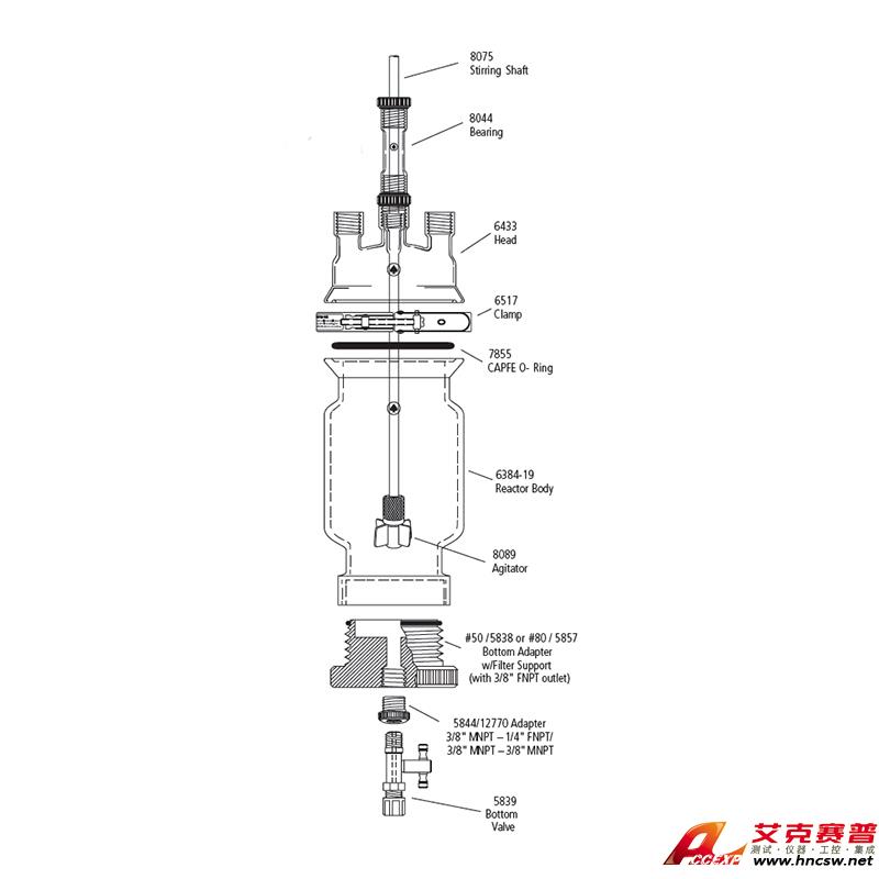 JULABO優萊博 150ml 單層壓力過濾釜，CRS6384-225