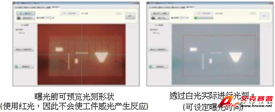 Accexp 顯微鏡LED曝光系統