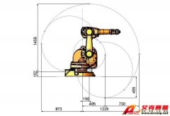 RB 52--RobotStudio ABB機器人